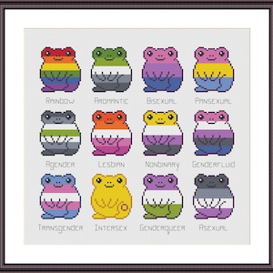 May include: A grid of 12 cartoon frogs, each with a different pride flag on their back. The flags represent different sexual orientations and gender identities, including rainbow, agender, lesbian, nonbinary, genderfluid, transgender, intersex, genderqueer, and asexual.