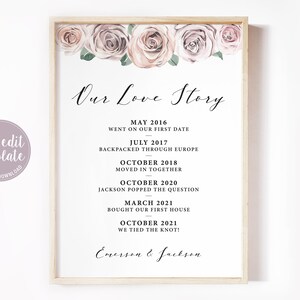 Our Love Story Sign Template, Floral Pink Blush, Printable Wedding Love Story Timeline, Important Date Sign, Rehearsal Dinner Sign, BB20