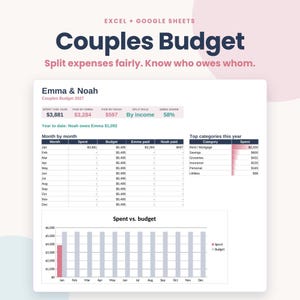 Hoja de cálculo de presupuesto para parejas, registro de gastos compartidos, calculadora de reparto equitativo, Excel y Google Sheets