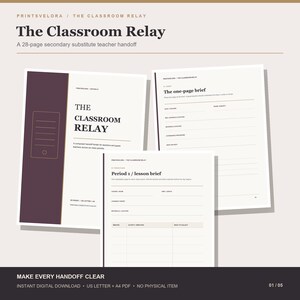 May include: A 28-page digital substitute teacher handoff document titled The Classroom Relay. The set includes a cover page, a one-page brief for daily information, and a period-by-period lesson brief template with fields for course, time, and activities.