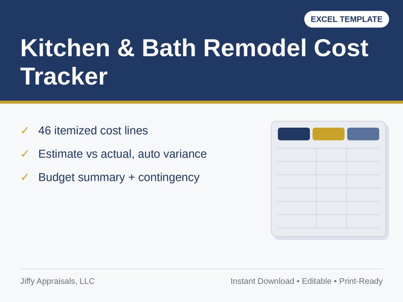 Kitchen & Bathroom Remodel Cost Tracker | Renovation Budget Spreadsheet ...