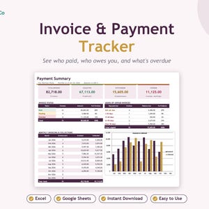 Può includere: Un modello di foglio di calcolo digitale Invoice & Payment Tracker di FinoraCo. La dashboard mostra un riepilogo dei pagamenti, lo stato delle fatture, l'anzianità delle fatture non pagate e un grafico a barre mensile.