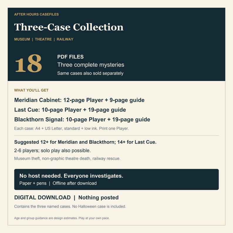 May include: A digital download product titled After Hours Casefiles Three-Case Collection featuring 18 PDF files for three mysteries: Meridian Cabinet, Last Cue, and Blackthorn Signal. Includes player and guide pages for each case.