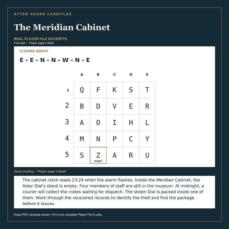 Pode incluir: Um documento de jogo intitulado The Meridian Cabinet apresentando uma grade de letras 5x5 com coordenadas A-E e 1-5. A grade inclui uma sequ&ecirc;ncia de rota E-E-N-N-W-N-E e uma posi&ccedil;&atilde;o inicial em B5 marcada com Z. Inclui texto de briefing.