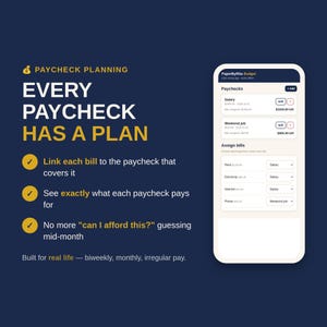 May include: A digital interface for the PaperByRita Budget app on a smartphone screen, displaying paycheck planning features, bill assignments, and the text: PAYCHECK PLANNING, EVERY PAYCHECK HAS A PLAN, and Built for real life.