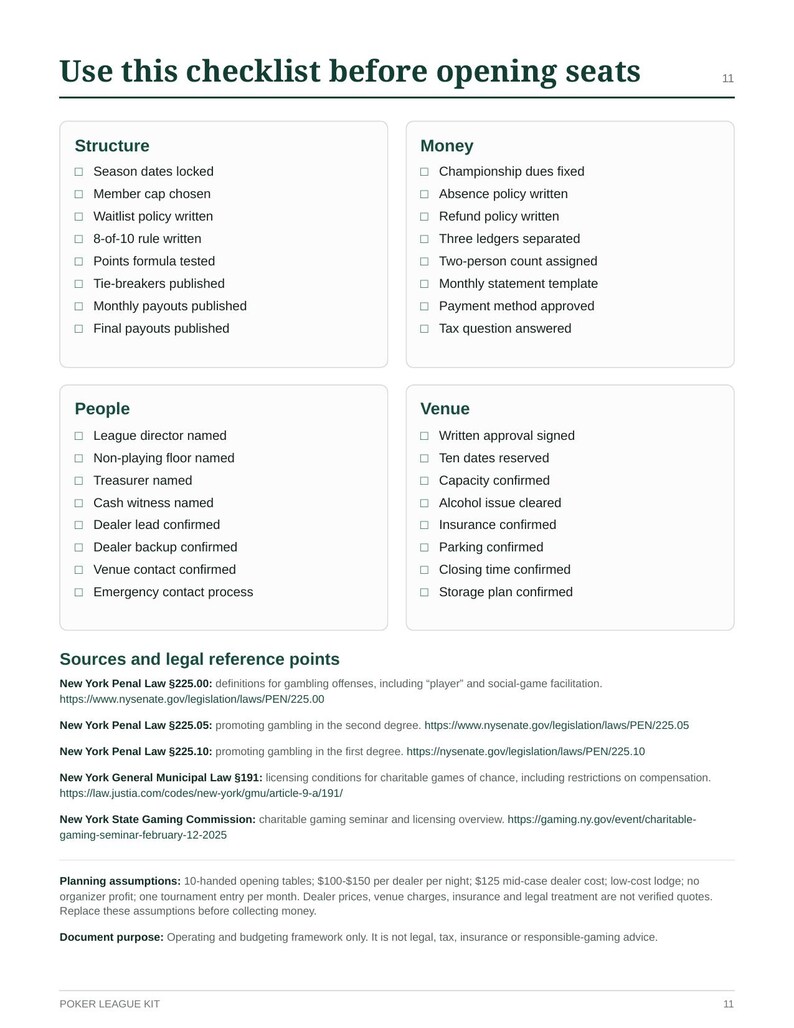 May include: A document titled Use this checklist before opening seats, featuring four sections: Structure, Money, People, and Venue, each with a list of checkboxes. It includes legal reference points and planning assumptions for a poker league kit.
