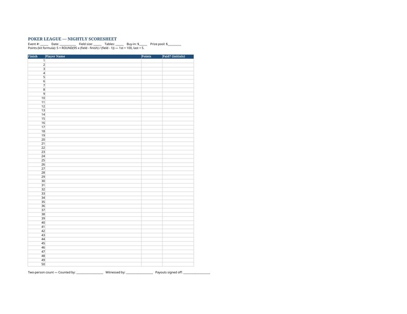 May include: A white Poker League Nightly Scoresheet document with blue headers. It features fields for event details, a points formula, and a numbered table from 1 to 50 with columns for player name, points, and paid status, plus signature lines.