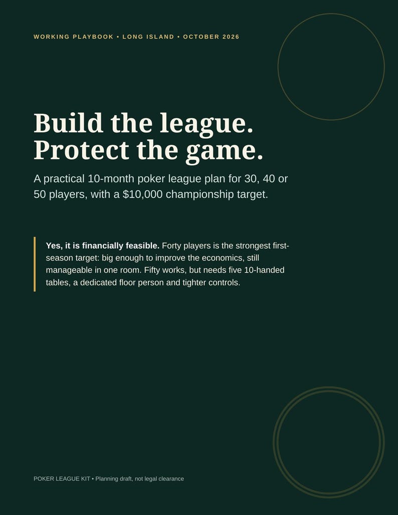 May include: A dark green document titled Working Playbook Long Island October 2026. It features the text Build the league. Protect the game. and outlines a 10-month poker league plan for 30, 40, or 50 players with a $10,000 championship target.