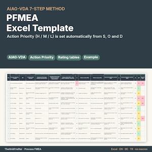 PFMEA Excelテンプレート、プロセス故障モード影響解析、AIAG VDA 7ステップ、自動アクション優先順位、評価表、IATF 16949