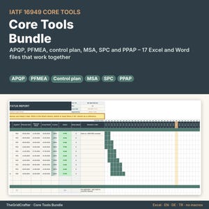 IATF 16949 Core Tools Vorlagen Paket Deutsch, Apqp Plan, Fmea, Produktionslenkungsplan, Msa, Spc Cpk, Ppap Checkliste, 17 Dateien