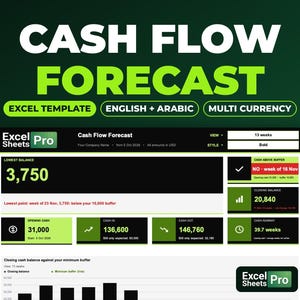May include: A digital Cash Flow Forecast Excel template featuring a dark interface with lime green accents. The dashboard displays financial metrics including lowest balance, opening cash, cash in, cash out, and closing balance with charts.