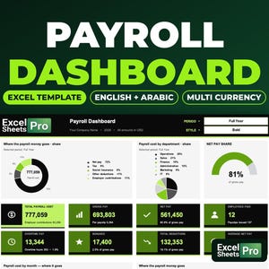 May include: A digital payroll dashboard Excel template featuring the text PAYROLL DASHBOARD, EXCEL TEMPLATE, ENGLISH + ARABIC, and MULTI CURRENCY. The interface displays data visualizations, including donut charts, bar graphs, and numerical summaries in green, black, and white.