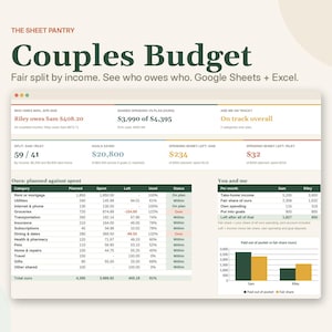 Couples Budget Spreadsheet, Split Bills by Income, Who Owes Who, Shared Expenses and Goals, Google Sheets and Excel
