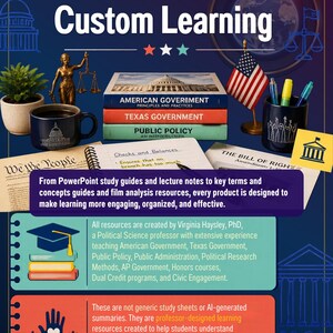 Custom Learning: Quick Topic Overview PowerPoint Learning Bundles