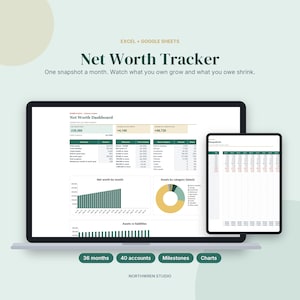 Peut inclure: Un modèle numérique de suivi de la valeur nette pour Excel et Google Sheets affiché sur un écran d'ordinateur portable et de tablette. Le tableau de bord présente des tableaux de données financières, un graphique en barres et un graphique circulaire.