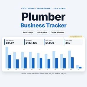 May include: A digital business tracker for plumbers featuring a spreadsheet and PDF guide. The interface displays metrics like real $/hour, net profit, still owed, and jobs done, alongside a bar chart showing monthly performance data.