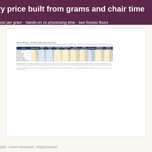 Puede incluir: Un documento digital titulado Every price built from grams and chair time, que presenta una tabla llamada Service Pricing - the floor under every menu price. La tabla enumera categorías de servicios, costos y tiempos.