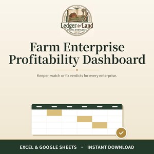 Puede incluir: Un gráfico digital de panel de rentabilidad de empresa agrícola con el logotipo de Ledger And Land, el título y el subtítulo Keeper, watch or fix verdicts for every enterprise. Incluye un icono de cuadrícula de hoja de cálculo y el texto Excel & Google Sheets.