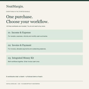 K&ouml;nnte beinhalten: Ein digitales Produktinformationsblatt mit dem Titel NeatMargin. Es listet ein Starter-Paket mit drei Arbeitsb&uuml;chern auf: 01 Income & Expense, 02 Invoice & Payment und 03 Integrated Money Kit. Der Text erw&auml;hnt insgesamt sechs Arbeitsb&uuml;cher, inklusive leerer und Demo-Versionen.