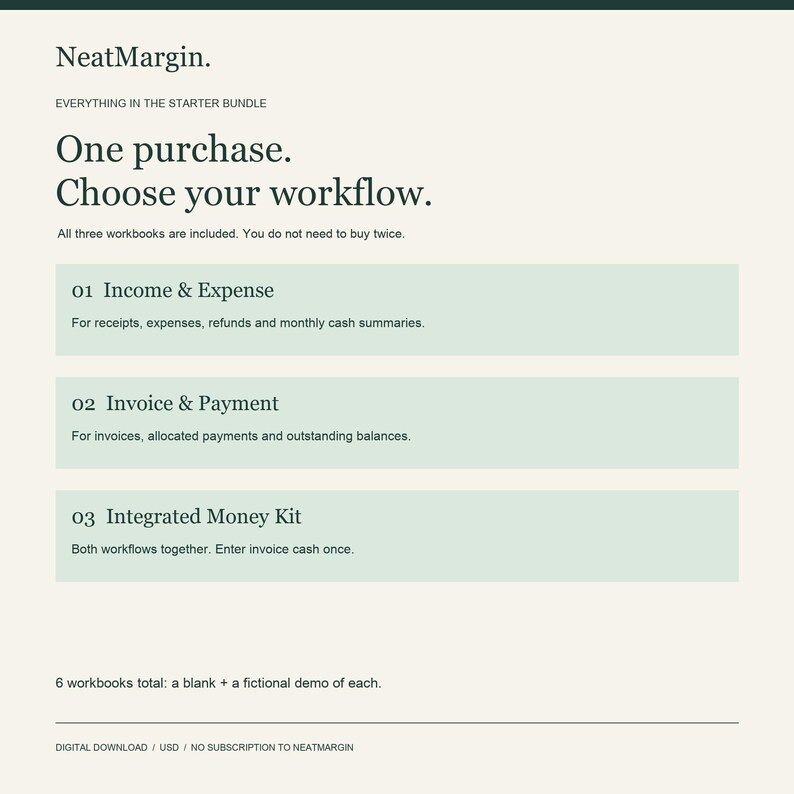 K&ouml;nnte beinhalten: Ein digitales Produktinformationsblatt mit dem Titel NeatMargin. Es listet ein Starter-Paket mit drei Arbeitsb&uuml;chern auf: 01 Income & Expense, 02 Invoice & Payment und 03 Integrated Money Kit. Der Text erw&auml;hnt insgesamt sechs Arbeitsb&uuml;cher, inklusive leerer und Demo-Versionen.