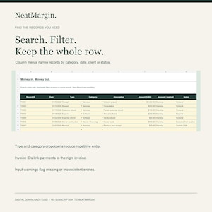 K&ouml;nnte beinhalten: Eine digitale Tabellenkalkulationsvorlage mit dem Titel NeatMargin, die eine Tabelle mit Spalten f&uuml;r Record ID, Date, Type, Category, Description, Amount (USD), Account/method und Notes enth&auml;lt. Die Oberfl&auml;che umfasst Anweisungen und Eingabefelder.