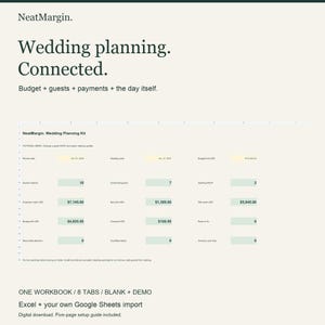 Könnte beinhalten: Ein digitales Hochzeitsplanungs-Kit von NeatMargin mit einer Tabellenkalkulationsoberfläche zur Verfolgung von Budgets, Gästen und Zahlungen. Das Layout enthält Textüberschriften, Datentabellen mit Zahlenwerten sowie Labels für Excel und Google Sheets.