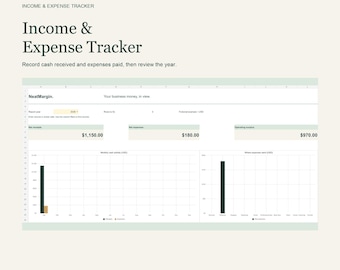 Könnte beinhalten: Eine digitale Einnahmen- und Ausgaben-Tracker-Tabelle mit dem Titel NeatMargin. Die Benutzeroberfläche zeigt Finanzdaten wie Nettoeinnahmen, Nettoausgaben und den operativen Überschuss sowie Balkendiagramme für monatliche Aktivitäten.