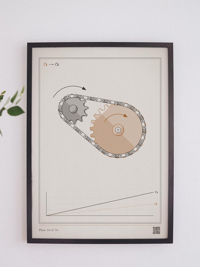 Chain Drive Print, 12 X 16 in · MOTION 14 - Etsy