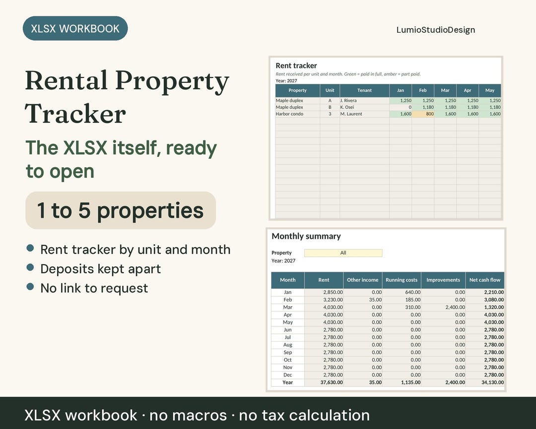 Rental Property Spreadsheet for Landlords, Rent Tracker, Income and ...