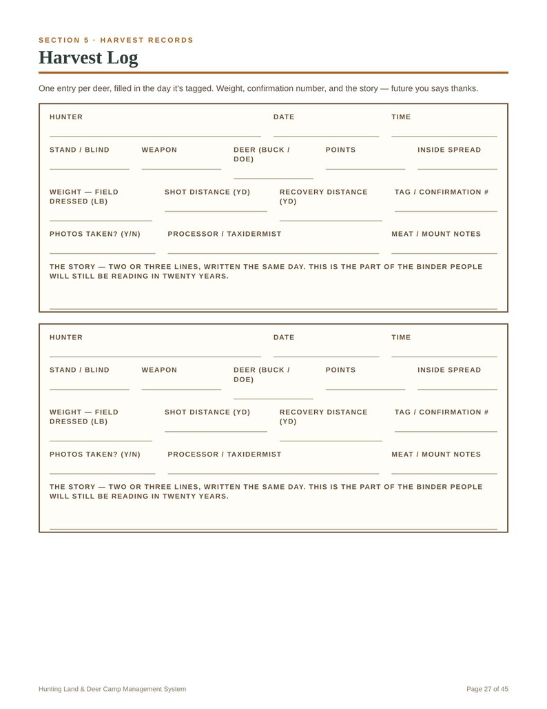 Hunting Land & Deer Camp Management System | Lease Records, Food Plot ...