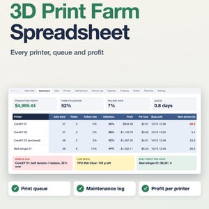 May include: A digital 3D print farm spreadsheet for Google Sheets and Excel. The interface displays a dashboard with production profit, farm utilization, failure rate, and queue data for printers like CoreXY and Bed-slinger models.
