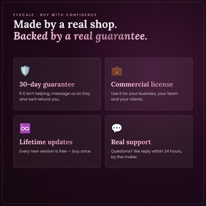 Fyscale guarantee: 30-day money-back promise, commercial license for your business, lifetime updates and real support within 24 hours