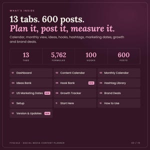 What's inside the social media content planner: screenshots of all 13 tabs, from content calendar and dashboard to reports, built for 2027 to 2029