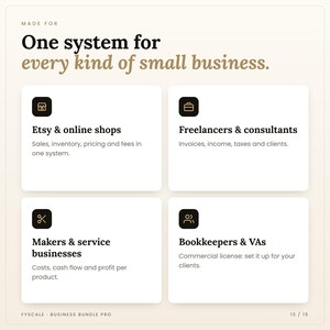 Who the small business spreadsheet bundle is for: Etsy & online shops, Freelancers & consultants, Makers & service businesses