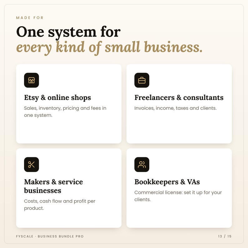 Who the small business spreadsheet bundle is for: Etsy & online shops, Freelancers & consultants, Makers & service businesses