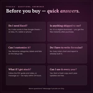 Profit and loss spreadsheet FAQ – works in free Google Sheets and Excel on Mac and PC, instant digital download, customizable Setup tab, no formulas to write.