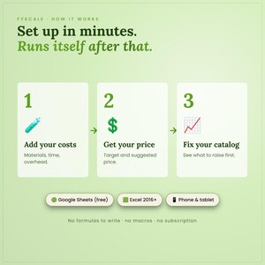 How the product pricing calculator spreadsheet works in 3 steps: 1. Add your costs – Materials, time, overhead; 2. Get your price – Target and suggested price; 3. Fix your catalog – See what to raise first