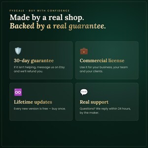 Fyscale guarantee: 30-day money-back promise, commercial license for your business, lifetime updates and real support within 24 hours
