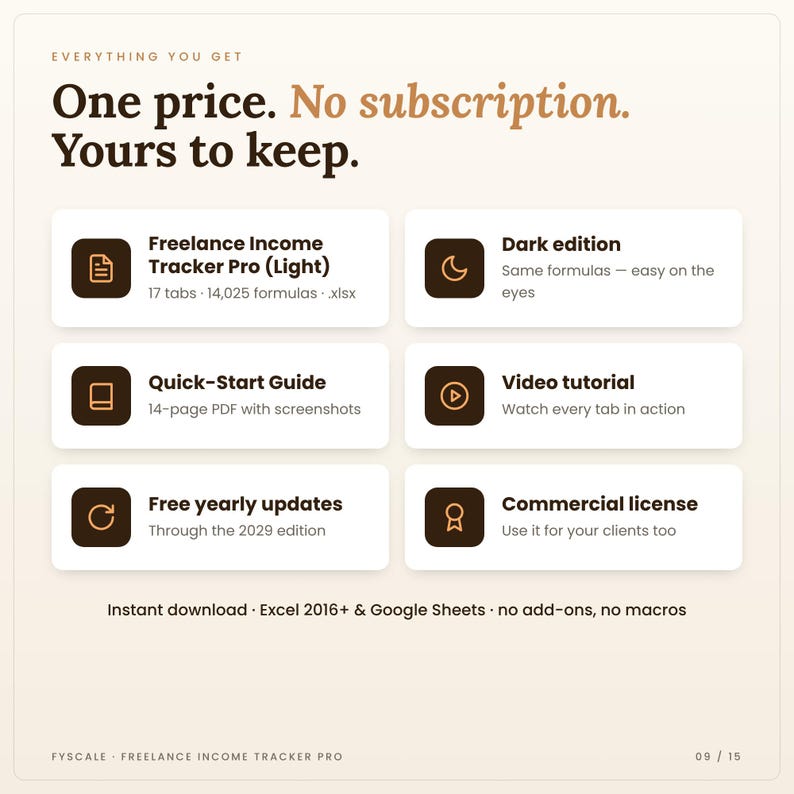 Everything in the freelance income tracker spreadsheet download: Light and Dark .xlsx files, Quick-Start Guide PDF, video tutorial, free yearly updates to 2029