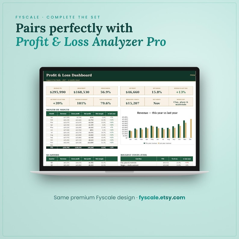 The cash flow forecast spreadsheet pairs perfectly with the Fyscale Profit & Loss Analyzer Pro for a complete small business system