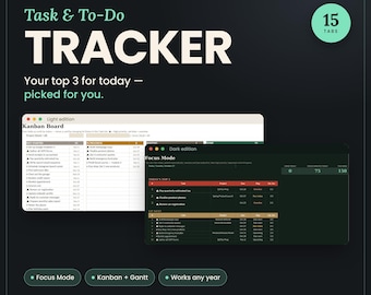 Task Tracker Spreadsheet 2027, To Do List Google Sheets, Project Management, Weekly Planner, Excel Template