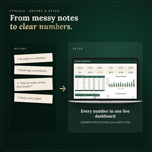 Small business bookkeeping spreadsheet before and after – from receipts in a shoebox, bank app screenshots, did we make money this month?, panic every april to every number in one live dashboard in Excel and Google Sheets.
