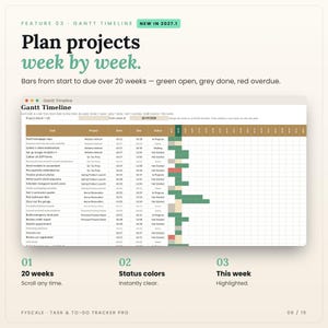 Gantt timeline in the task tracker spreadsheet: Gantt Timeline tab screenshot. Plan projects week by week