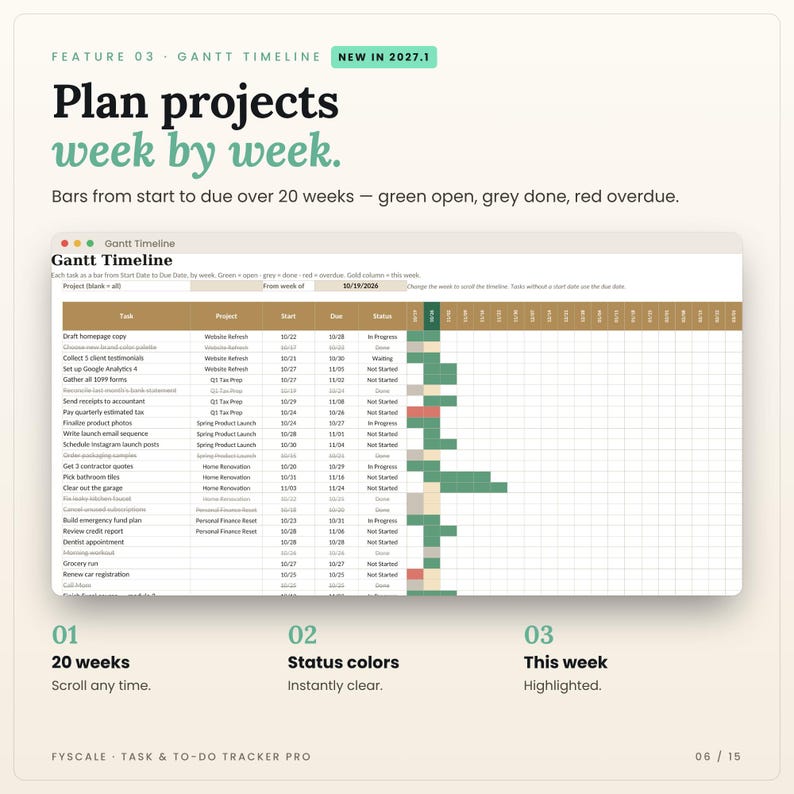 Gantt timeline in the task tracker spreadsheet: Gantt Timeline tab screenshot. Plan projects week by week