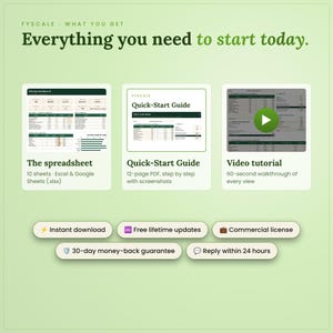 What you get: the product pricing calculator spreadsheet (.xlsx for Excel and Google Sheets), a step-by-step Quick-Start Guide PDF and a video tutorial, instant download