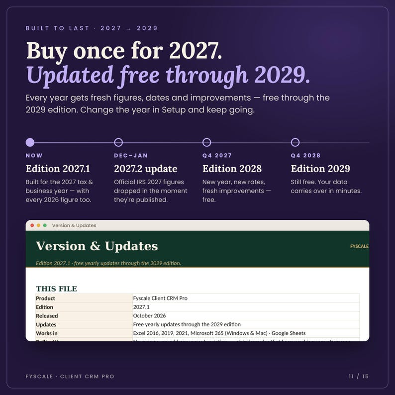 Client CRM spreadsheet built to keep working in 2027, 2028 and 2029, with free yearly updates through the 2029 edition