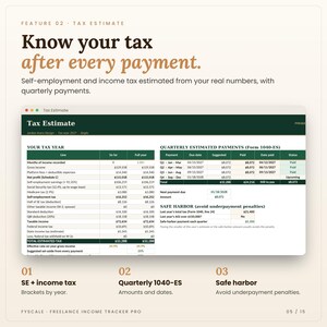Tax estimate in the freelance income tracker spreadsheet: Tax Estimate tab screenshot. Know your tax after every payment