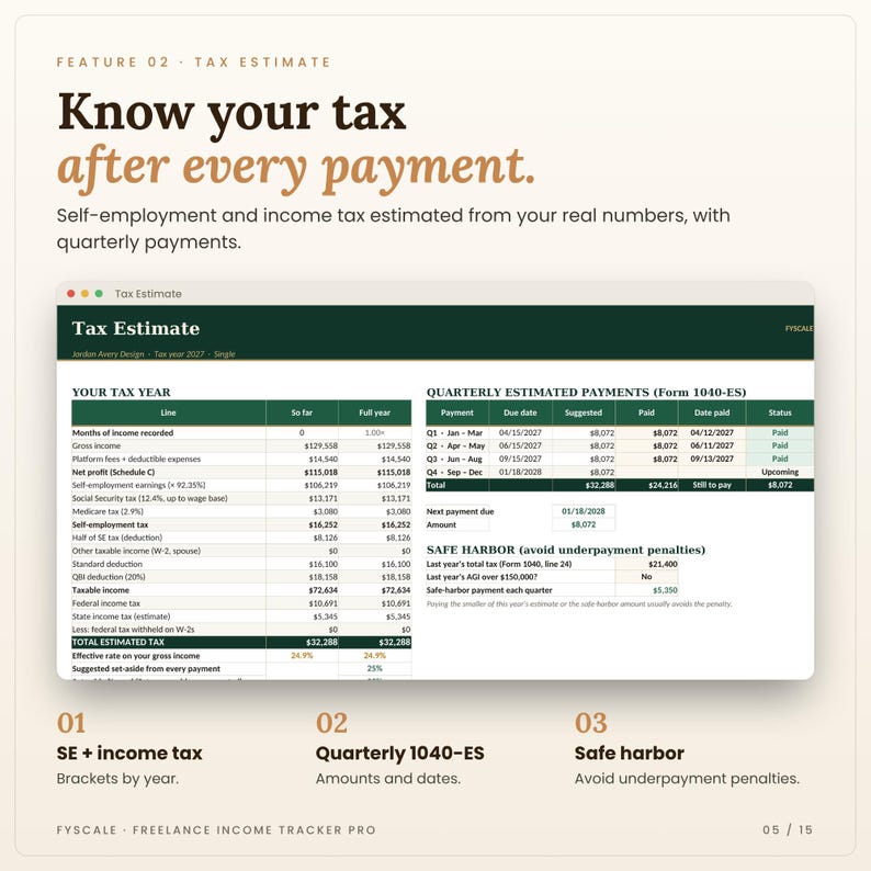 Tax estimate in the freelance income tracker spreadsheet: Tax Estimate tab screenshot. Know your tax after every payment
