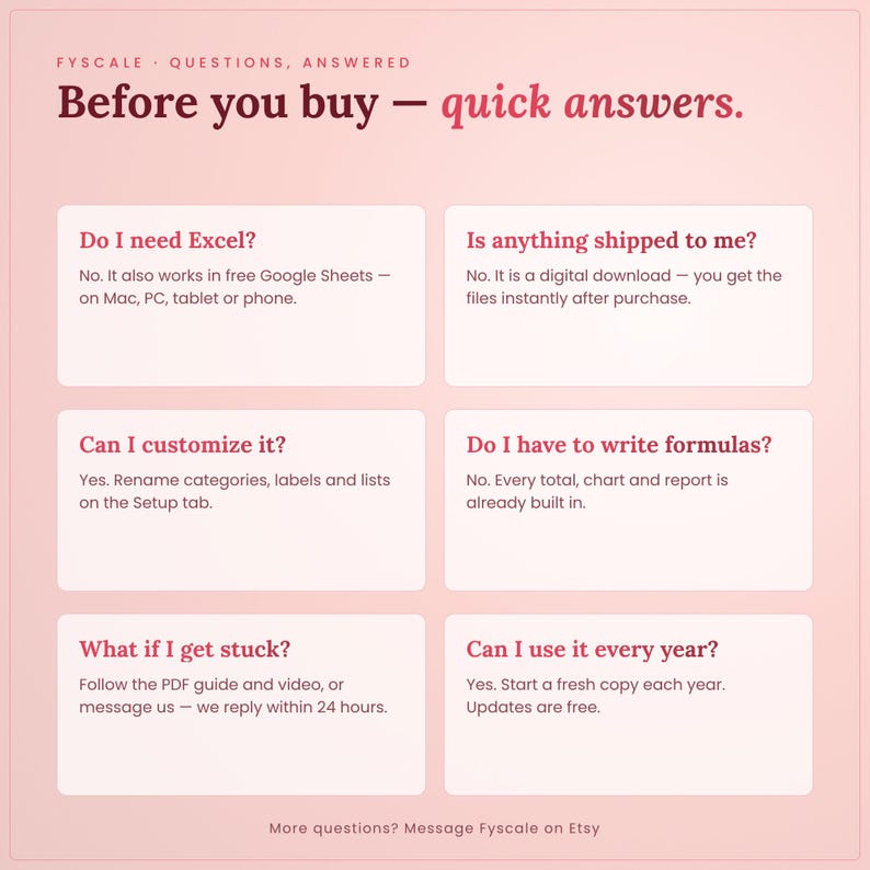 Business expense tracker spreadsheet FAQ – works in free Google Sheets and Excel on Mac and PC, instant digital download, customizable Setup tab, no formulas to write.