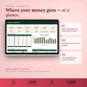 Business expense tracker spreadsheet feature – Where your money goes — at a glance. Spent, deductible and estimated tax saved; Month by month vs your budget; Top categories, top vendor, renewals.